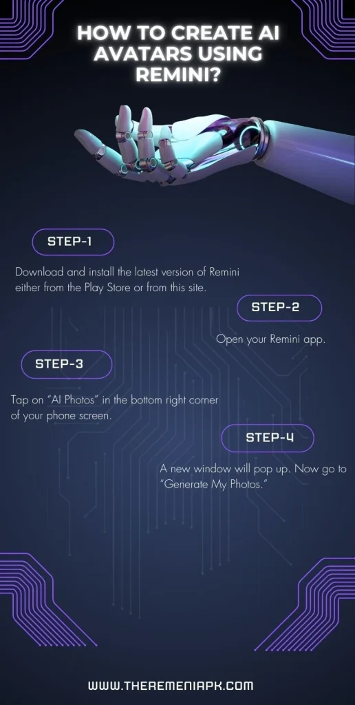 infographic showing 1-4 steps to Create AI Avatars Using Remini 1-4