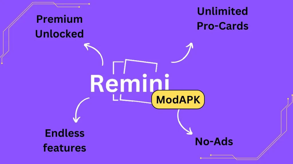 Graphic of Remini ModAPK with arrows pointing towards premium features