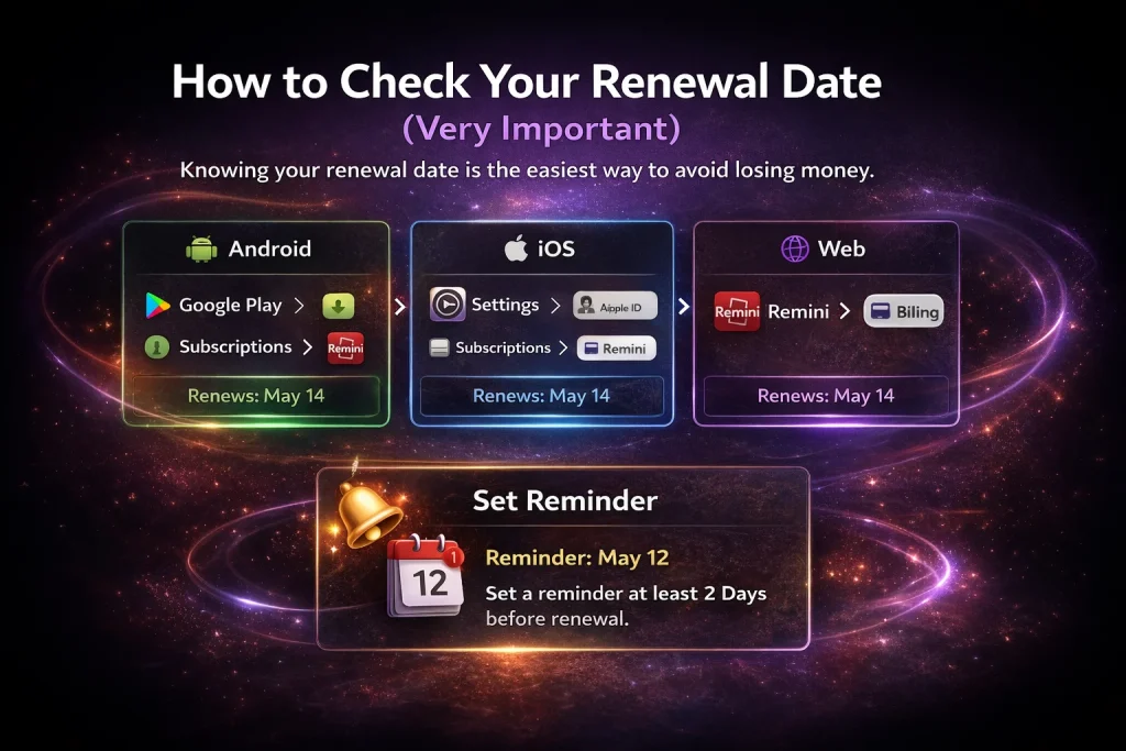 Cancel Remini Subscription Without Losing Money 4 Check Your Renewal Date