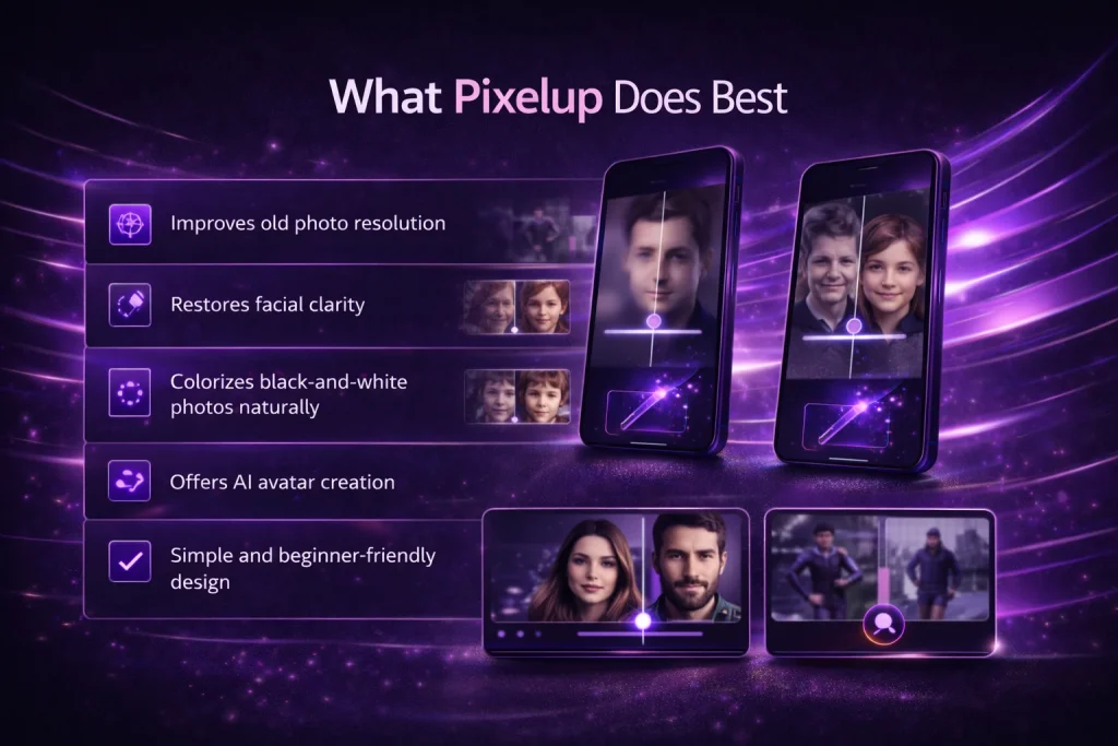 What Pixelup Does Best