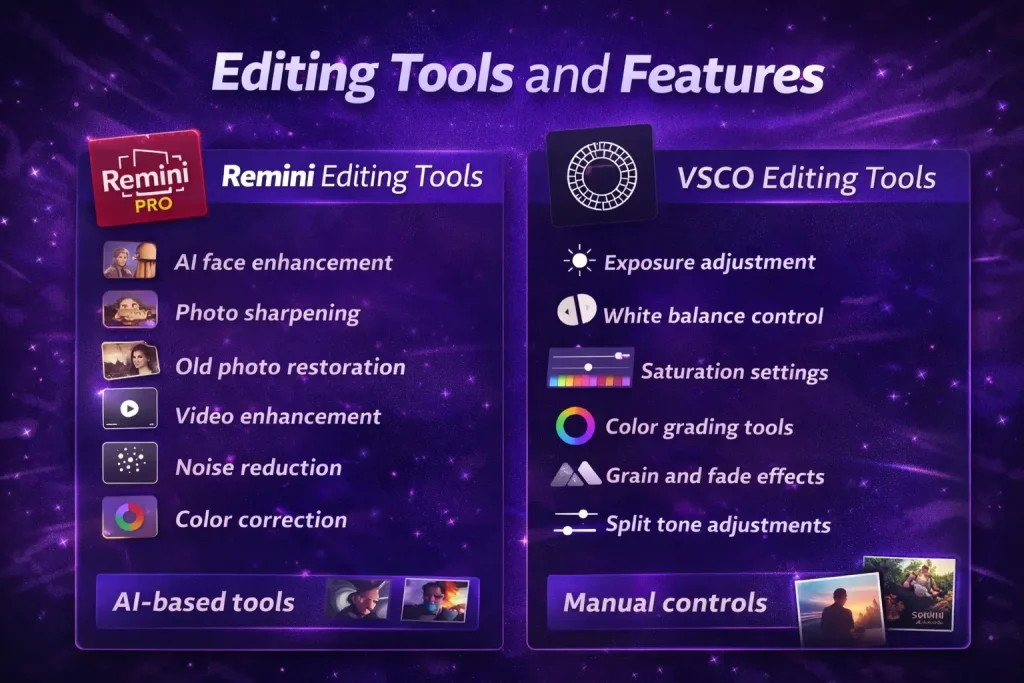Photo editing comparisons_ Remini vs VSCO